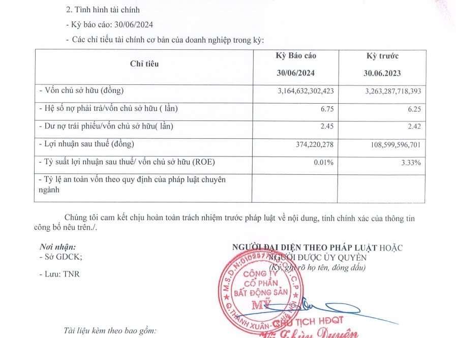 Hé lộ nữ doanh nhân 9X đứng sau Cty BĐS Mỹ nợ 20.000 tỷ He lo nu doanh nhan 9X dung sau Cty BDS My no 20.000 ty