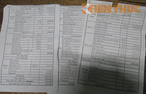 Cong ty Young Jin Vietnam Korea bi to “quyt” bao hiem, cham luong-Hinh-3