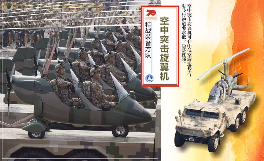 Hoa Kỳ dự kiến sẽ thành lập lữ đoàn thử nghiệm đầu tiên với tên lửa đạn đạo tầm trung mang đầu đạn siêu thanh vào năm 2023. Như vậy, Mỹ tụt hậu ít nhất 4 năm. Tên lửa hành trình mới DF-100 trong thành phần lực lượng tên lửa Trung Quốc cũng đã thu hút sự chú ý to lớn. Đây là loại tên lửa hành trình chiến lược siêu thanh tầm trung được trang bị động cơ ramjet. Trung Quốc sẽ là quốc gia đầu tiên áp dụng hệ thống này.