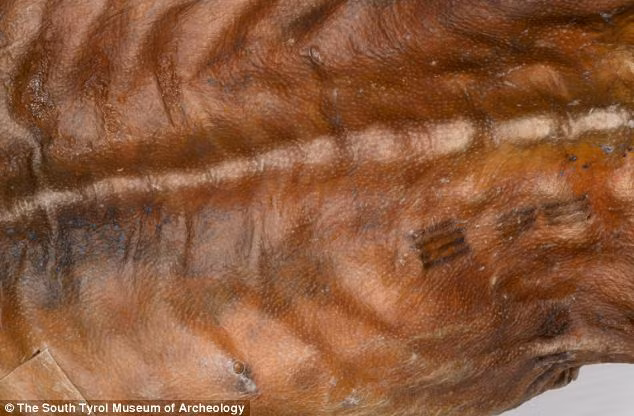 Về sau, số hình xăm trên trở thành một phần của một hệ thống nghi lễ hoặc tín ngưỡng tôn giáo.