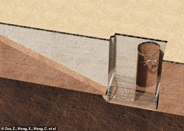 Căn cứ vào tình trạng của ngôi mộ cổ, các chuyên gia cho rằng những kẻ trộm mộ từng đào bới nơi này. Trước khi có phát hiện này, nghĩa trang Shiyanzi được các công nhân xây dựng làm việc trên một đường ống dẫn qua khu vực Ninh Hạ tình cờ phát hiện vào năm 2002.