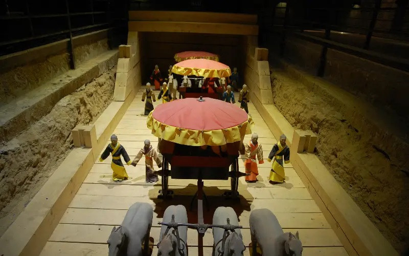 Hán Vũ Đế băng hà năm 87 trước Công nguyên, hưởng thọ 69 tuổi. Theo đó, ông được tổ chức tang lễ với những nghi thức trang trọng nhất. 18 ngày sau khi băng hà, ông hoàng quá cố của nhà Hán được mai táng trong Mậu Lăng.