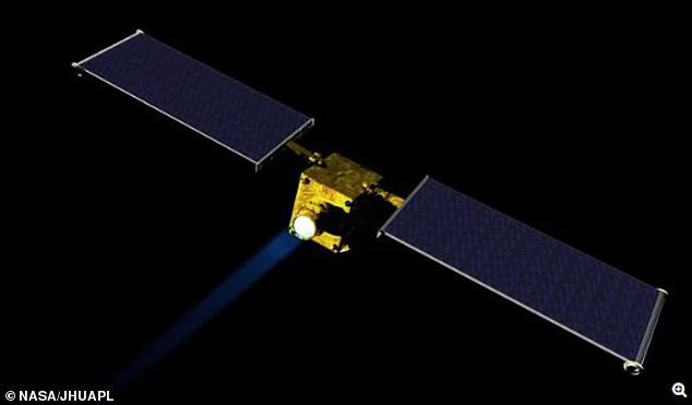 Giới chuyên gia theo dõi sát sao chuyển động và hướng đi của các tiểu hành tinh trên. Song song với đó, các chuyên gia NASA lên kế hoạch đối phó vật thể gần Trái đất có khả năng gây nguy hiểm sự sống cho nhân loại.