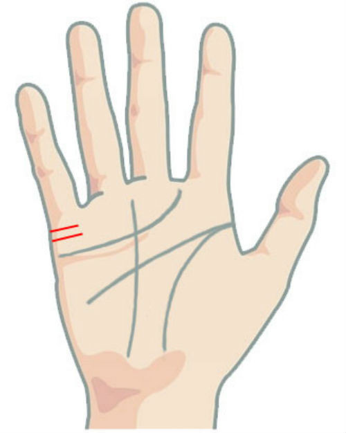 Người có hai đường hôn nhân dài, song song với nhau sẽ gặp nhiều trắc trở trong tình yêu.