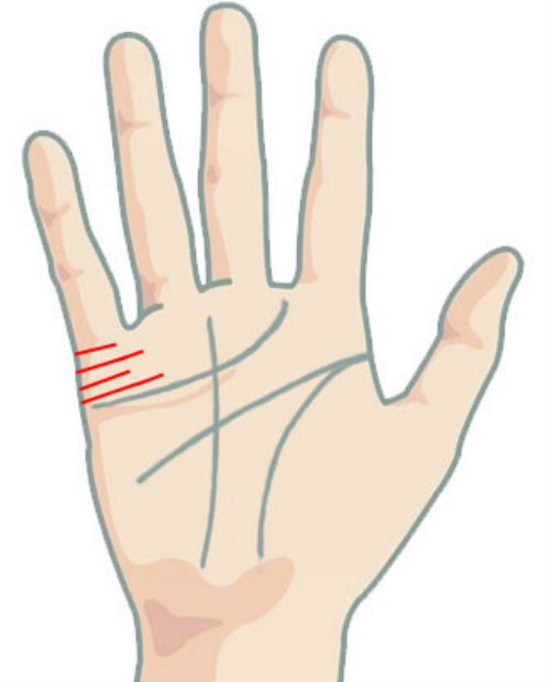 Người sở hữu bốn đường hôn nhân thường không hài lòng với cuộc sống bình lặng nên dễ gặp trắc trở trong đường tình duyên.