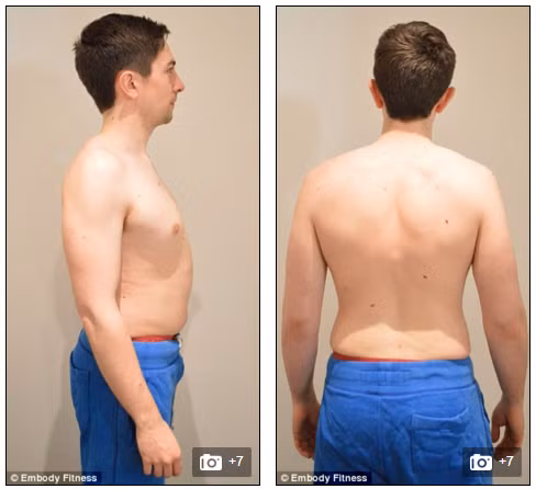 Sau 12 tuần, Matt Hoather có tỷ lệ mỡ giảm từ 22% xuống còn 5,3% và đạt được thân hình như mơ ước. 