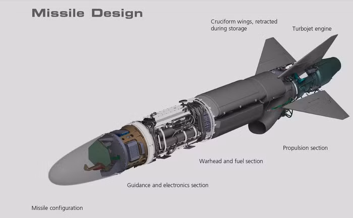 RBS15 -Mk4 có cự ly bắn xa hơn, khả năng nhận biết mục tiêu chính xác hơn và nhẹ hơn.