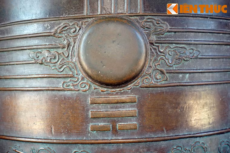 Đáng chú ý là vị trí của 8 biểu tượng thể hiện 8 quẻ ở trên chuông đều được đặt đúng theo hướng của những quẻ này trong thiên nhiên, chẳng hạn: quẻ Chấn ở hướng Đông, quẻ Đoài ở hướng Tây, quẻ Li ở hướng Nam, quẻ Khảm ở hướng Bắc.