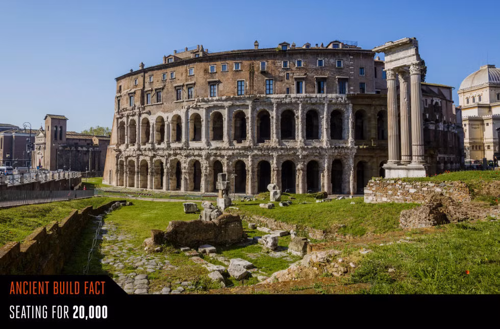  12. Nhà hát Marcellus (Italia). Khánh thành năm 12 TCN, nhà hát Marcellus của thành Rome có thể chứa được 20.000 người, một con số kỷ lục của các nhà hát cổ đại. Ảnh: Popularmechanics.