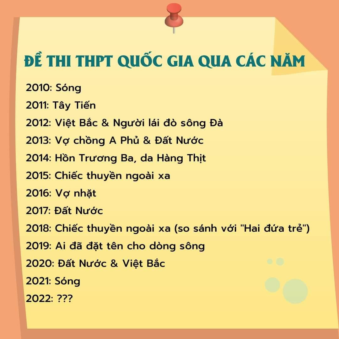 Những dự đoán về đề văn tốt nghiệp THPT được lần lượt đưa ra qua các năm, dù là chưa chắc chắn thế nhưng các sĩ tử sẽ có thêm động lực để ôn tập kỹ càng hơn.