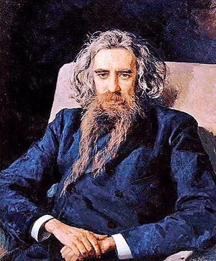Chân dung triết gia nổi tiếng người Nga Vladimir Soloviev.