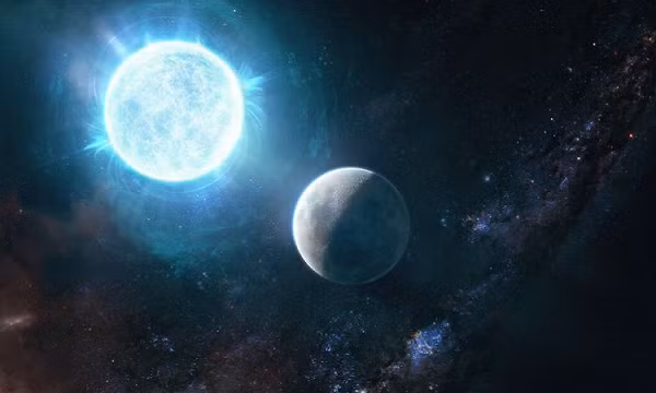 Qua nghiên cứu, các hành tinh - hoặc ngôi sao nhỏ - đồng hành với sao lùn trắng sẽ là những thế giới "địa ngục", không thể sống nổi và có kết cục rất xấu vì sao lùn trắng thường hoạt động như một ma cà rồng, liên tục hút vật chất từ bạn đồng hành cho đến khi nào cả 2 nổ tung.