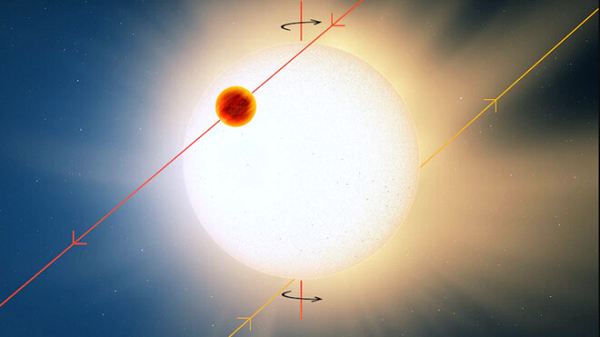 Vật chất từ hành tinh bí ẩn này có thể va đập vào cực Bắc và Nam của sao lùn trắng vì bị sao lùn trắng hút, từ đó tạo ra điểm phát sáng tia X.