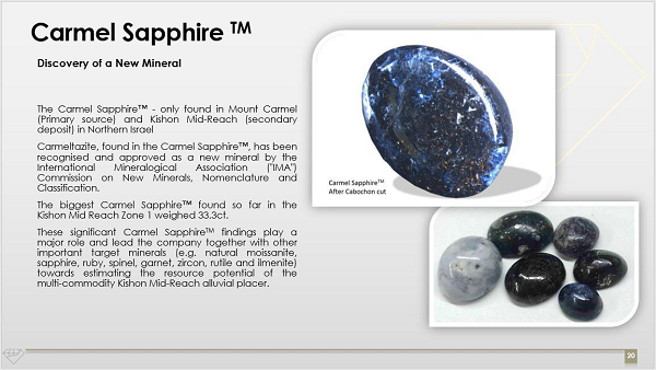 Theo Abraham Taub, khoáng chất này "hiếm hơn nhiều so với kim cương". Vì giá đá quý thường dựa trên độ hiếm của chúng, Shefa Yamim có cơ sở để nhận định rằng Carmel Sapphire có tiềm năng có giá trị hơn nhiều kim cương. Mời các bạn xem video: Khung cảnh thiên nhiên tuyệt đẹp tại các quốc gia ít dân nhất thế giới. Nguồn: VTC.
