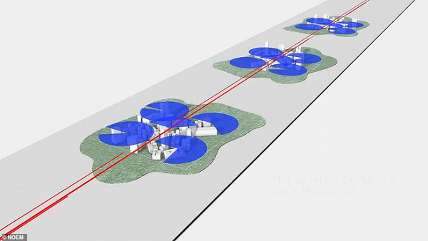 Thành phố này sẽ có các dịch vụ như trường học, trung tâm y tế và không gian xanh, cũng như giao thông công cộng tốc độ cao với mỗi hành trình dự kiến không quá 20 phút. Trí tuệ nhân tạo sẽ đóng vai trò quan trọng trong thành phố.