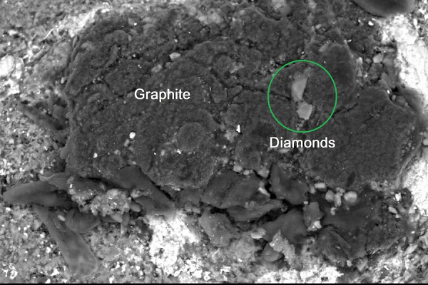 Ureilite không những hiếm mà còn đặc biệt, bởi lẽ nếu như đa phần thiên thạch là mảnh vỡ của các tiểu hành tinh, thì Ureilite là mảnh vỡ của một hành tinh thực thụ, một hành tinh cổ đã hình thành gần 4,6 tỷ năm trước cùng thời với Mặt trời.