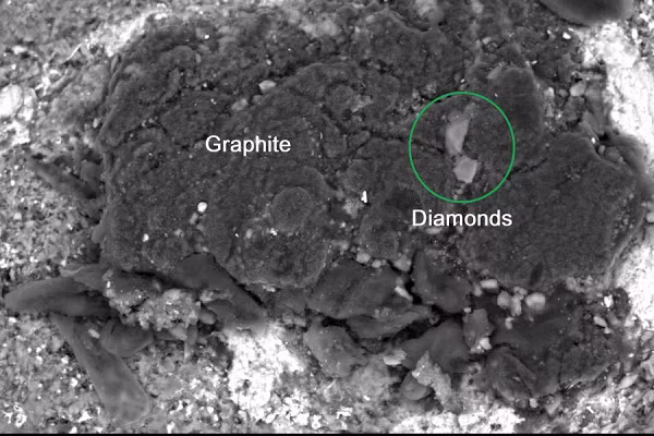 Ureilite không những hiếm mà còn đặc biệt, bởi lẽ nếu như đa phần thiên thạch là mảnh vỡ của các tiểu hành tinh, thì Ureilite là mảnh vỡ của một hành tinh thực thụ, một hành tinh cổ đã hình thành gần 4,6 tỷ năm trước cùng thời với Mặt trời.