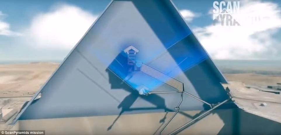 Phát hiện đáng chú ý này được công bố sau khi một nhóm chuyên gia quốc tế thuộc dự án ScanPyramid đã sử dụng kỹ thuật vật lý hạt để quét (scan) sâu vào bên trong kim tự tháp mà không phải gây xáo trộn bên ngoài.
