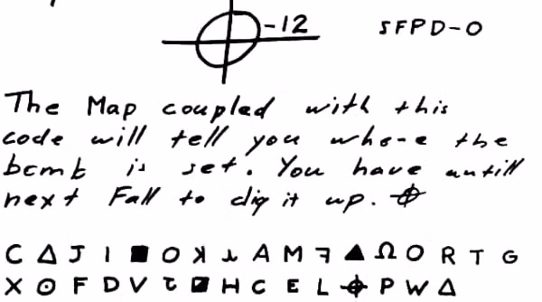 Mỗi bức thư mà kẻ giết người Zodiac gửi cho cảnh sát và báo giới đều là những thông điệp đã mã hóa và một dấu hiệu hình sao. Gã sát nhân cho hay chỉ cần giải được thư mã hóa của y thì giới chức trách sẽ biết được danh tính của hắn.