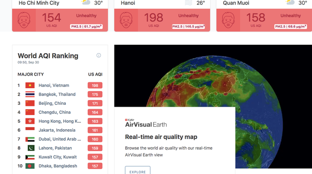 Ha Noi lien tuc o nhiem, ai can dac biet luu y?