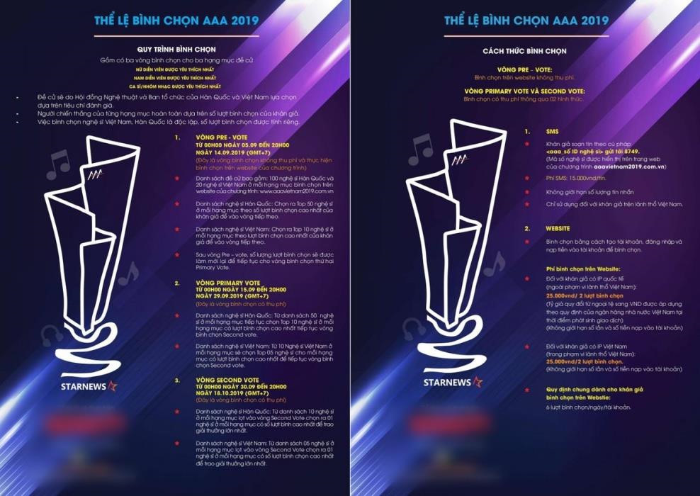 Giai thuong Han vuong nhieu on ao truoc khi bi loat sao Viet tu choi-Hinh-2