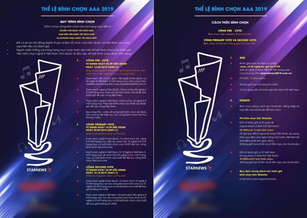 Giai thuong Han vuong nhieu on ao truoc khi bi loat sao Viet tu choi-Hinh-2