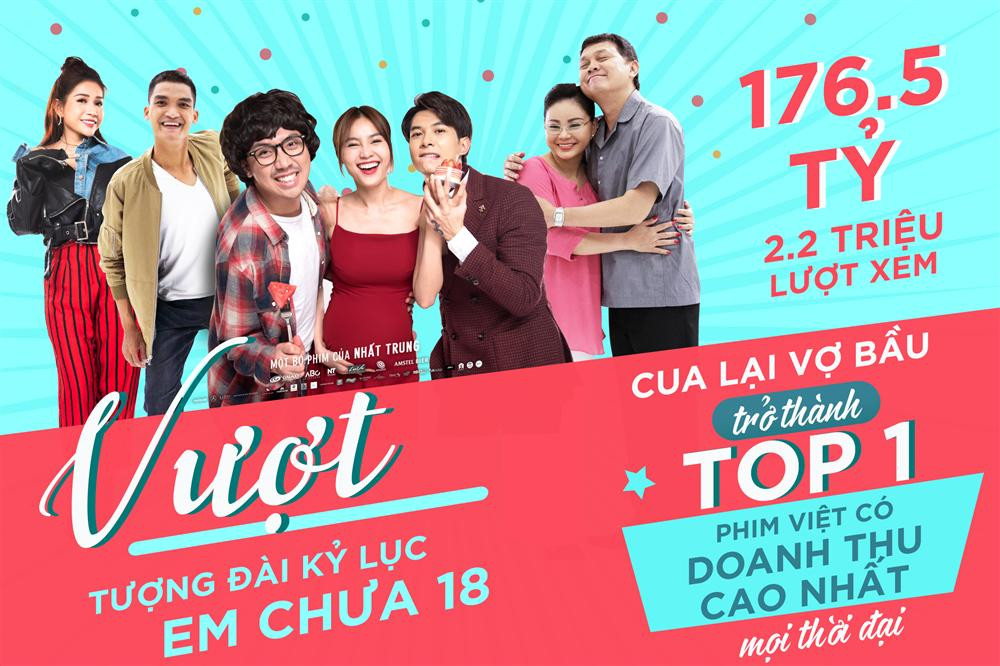 Hari Won co ghen khi thay Tran Thanh hon Lan Ngoc the nay