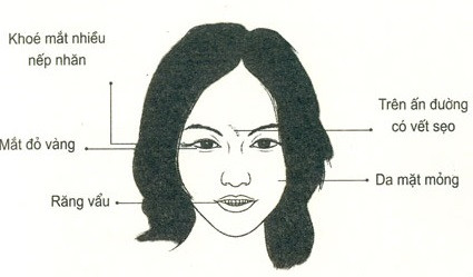 4 net tuong cua phu nu 