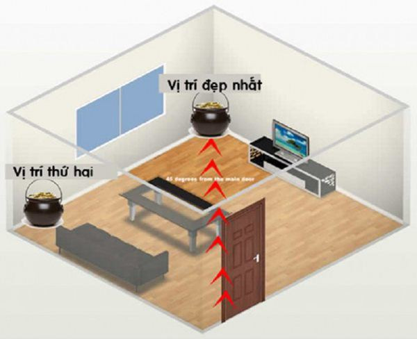 Nha co ket sat nho dat dung diem 