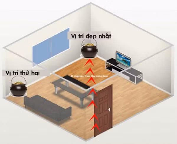 Nha co ket sat nho dat dung diem 