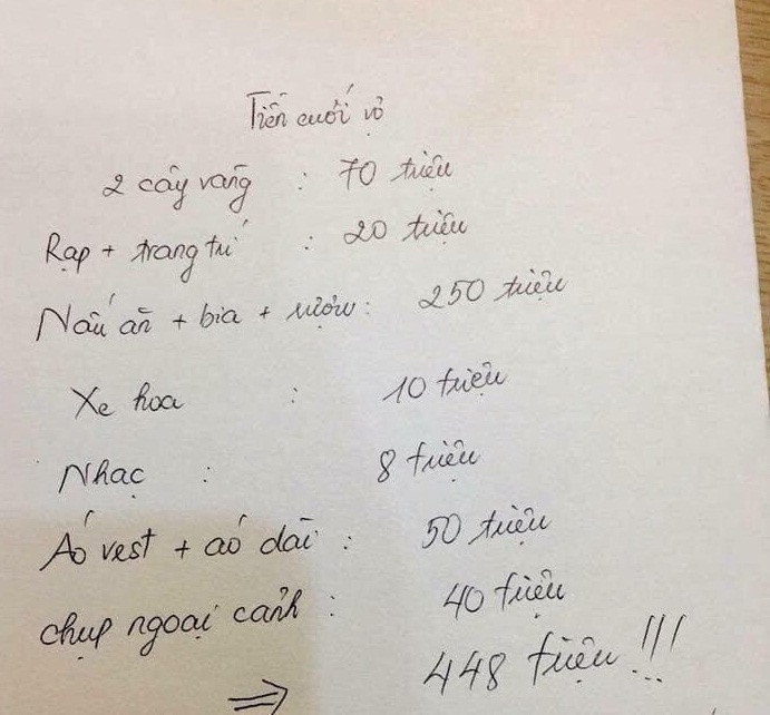 Chang trai nham tinh chi phi dam cuoi khien dan mang ngan nguoi