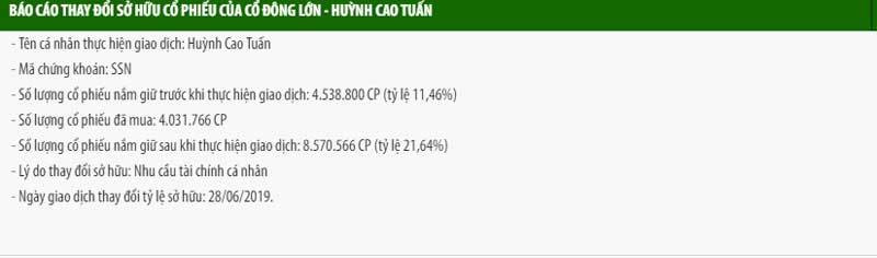 Re hon tra da, dai gia bo 10 ty nhay vao lam chu dat vang Sai Gon