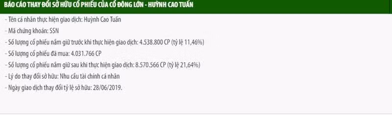 Re hon tra da, dai gia bo 10 ty nhay vao lam chu dat vang Sai Gon