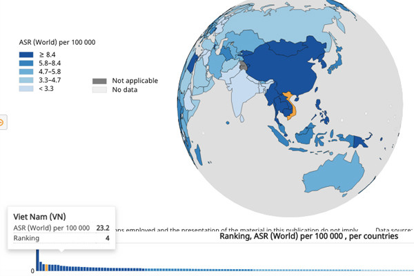 Nhung cach chua ung thu gan moi nhat benh nhan can biet