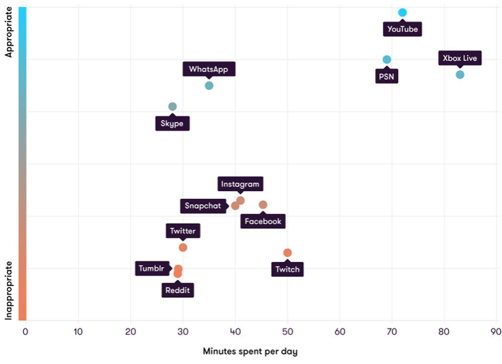 Ban da tung kiem tra thiet bi dien tu cua con cai chua?-Hinh-2
