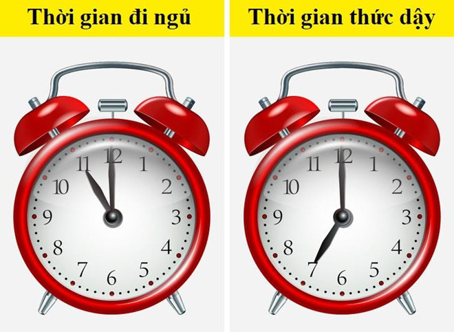 Đi ngủ và thức dậy cùng thời điểm mỗi ngày: Theo Health Line, lịch trình giấc ngủ không kiểm soát có liên quan đến việc tăng cân quá mức. Thông thường, hormone melatonin cho chúng ta biết khi nào nên đi ngủ. Nó cũng giúp kích hoạt các tế bào chất béo nâu để đốt cháy calo. Chế độ ngủ không nhất quán sẽ can thiệp vào việc sản xuất melatonin, dẫn đến giảm chất lượng giấc ngủ. Kết quả, bạn có thể cảm thấy mệt mỏi vào buổi sáng và thèm đồ ăn nhẹ có hàm lượng calo cao để tăng cường năng lượng. Nếu muốn tránh điều này, bạn cần đi ngủ và thức dậy đúng giờ mỗi ngày.