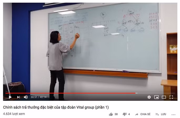 Canh bao dau hieu kinh doanh da cap thuc pham chuc nang chua 