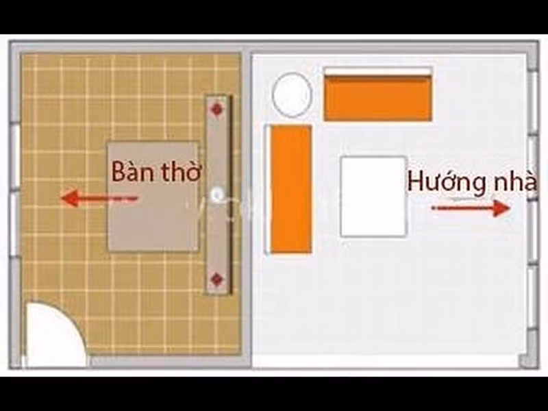 5. Đừng đặt bàn thờ ngược hướng nhà: Đây là điều tối kỵ trong phong thủy bởi nó sẽ dẫn đến sự không đồng nhất, bất hòa giữa các thành viên trong gia đình. Nghiêm trọng hơn, còn có thể dẫn đến việc không có con nối dõi. Người ta thường đặt hướng bàn thờ căn cứ vào mệnh của gia chủ: Mệnh Đông tứ trạch thì bàn thờ hướng vào một trong 4 hướng sau: Khảm, Tốn, Chấn, Ly- Mệnh Tây tứ trạch thì bàn thờ nên hướng vào: Đoài, Càn, Cấn, Khôn. 