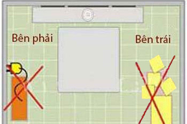 - Bên phải bàn thờ không được đặt đồ điện. Nếu bên phải vị trí đặt bàn thờ có đồ điện sẽ phạm vào sát khí của Bạch Hổ, dễ xảy ra chuyện không may. Bên phải bàn thờ nên đặt một đôi tì hưu hoặc long quy, có thể hóa giải sát khí, cải thiện môi trường phong thủy. - Bên trái bàn thờ không được bừa bộn. Phía bên trái bàn thờ nếu như để bừa bộn hoặc có thùng rác hay các vật ô uế sẽ gây ảnh hưởng đến vận thế, sức khỏe và sự nghiệp của gia đình. Vì vậy, bên trái bàn thờ phải giữ gìn sạch sẽ, quét dọn thường xuyên. 