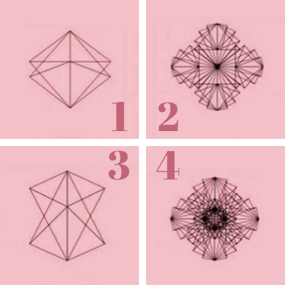 Nhan biet diem noi bat trong tinh cach cua ban qua hinh ve