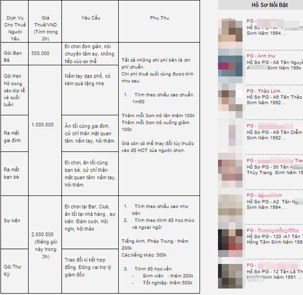 No ro dich vu thue nguoi yeu di choi Trung thu: Gia chi tu 100 nghin-Hinh-3