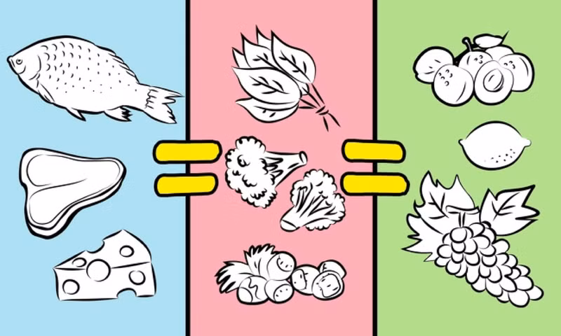 Che do an kieng DASH va nhung dieu can biet