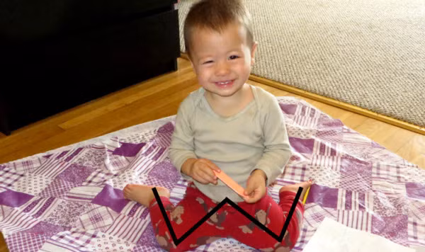 Tu the ngoi sai lam cua tre de dan den chan vong kieng