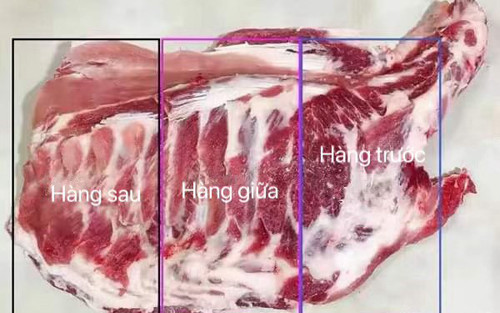  Sườn hàng giữa. Sườn hàng giữa gồm các xương sườn ở chỗ nối giữa khoang bụng và lưng. Mỗi con lợn thường chỉ có 6-8 sườn hàng giữa.