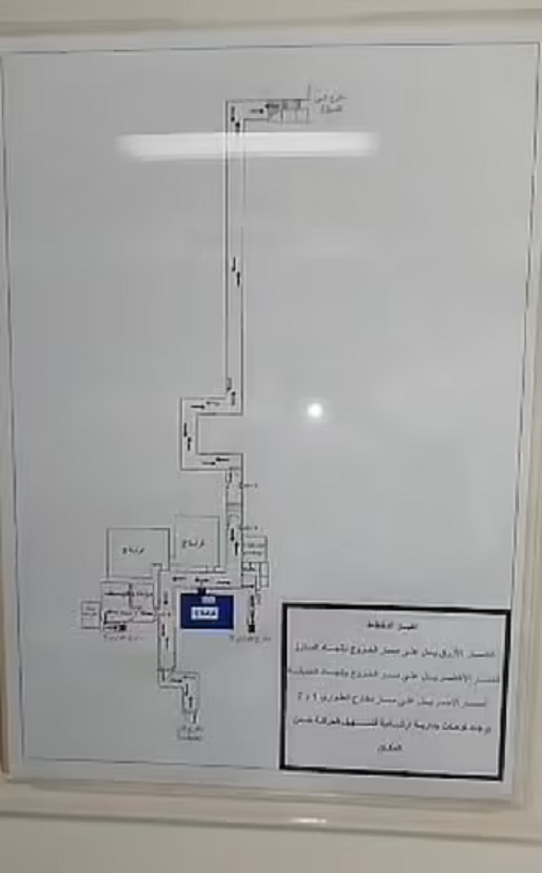 Trong hình là sơ đồ đường hầm...