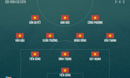 Olympic Viet Nam vs Nepal: Muc tieu phai gianh 3 diem-Hinh-4