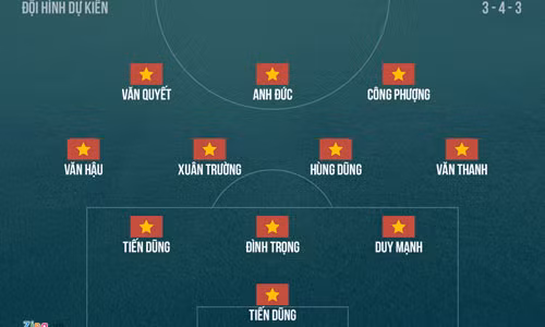 Olympic Viet Nam vs Nepal: Muc tieu phai gianh 3 diem-Hinh-4