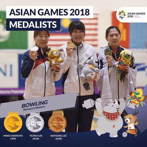 2. Nhật Bản: 43 HCV, 38 HCB, 61 HCĐ