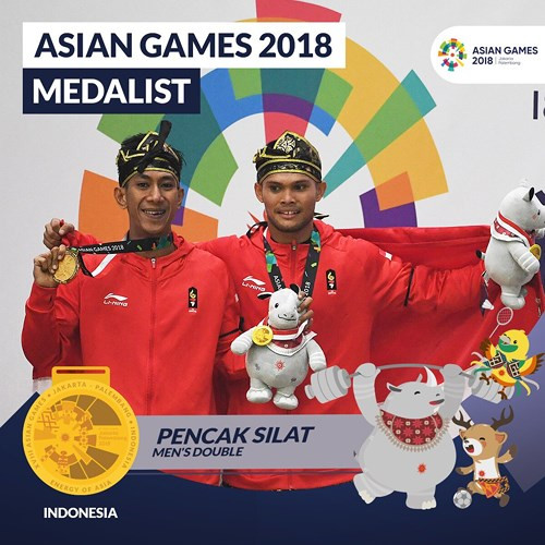 4. Indosnesia: 24 HCV, 19 HCB, 29 HCĐ