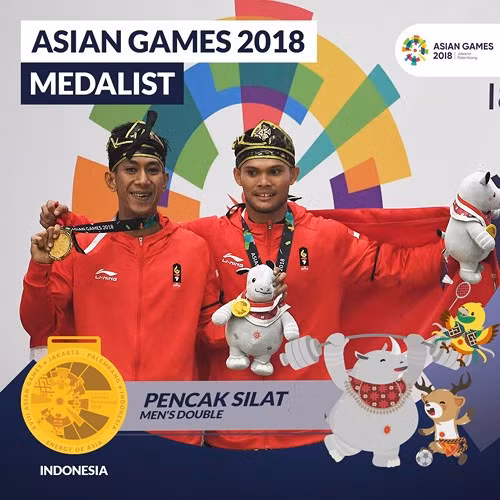 4. Indosnesia: 24 HCV, 19 HCB, 29 HCĐ